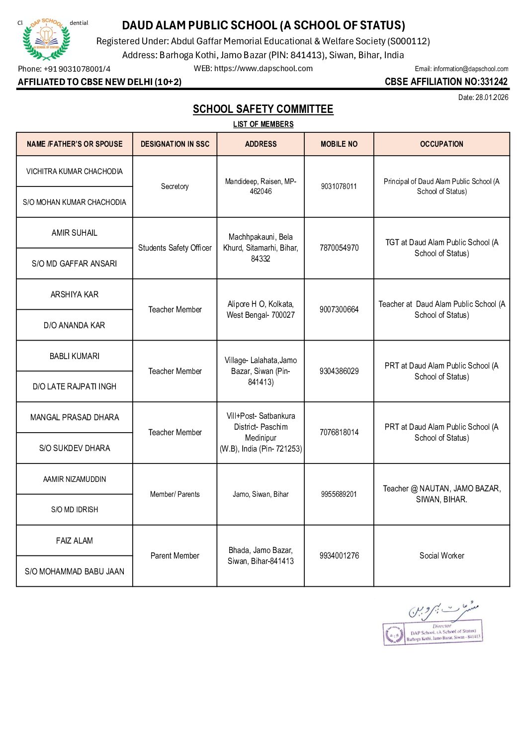 List of School Safety Committee (SSC) Members