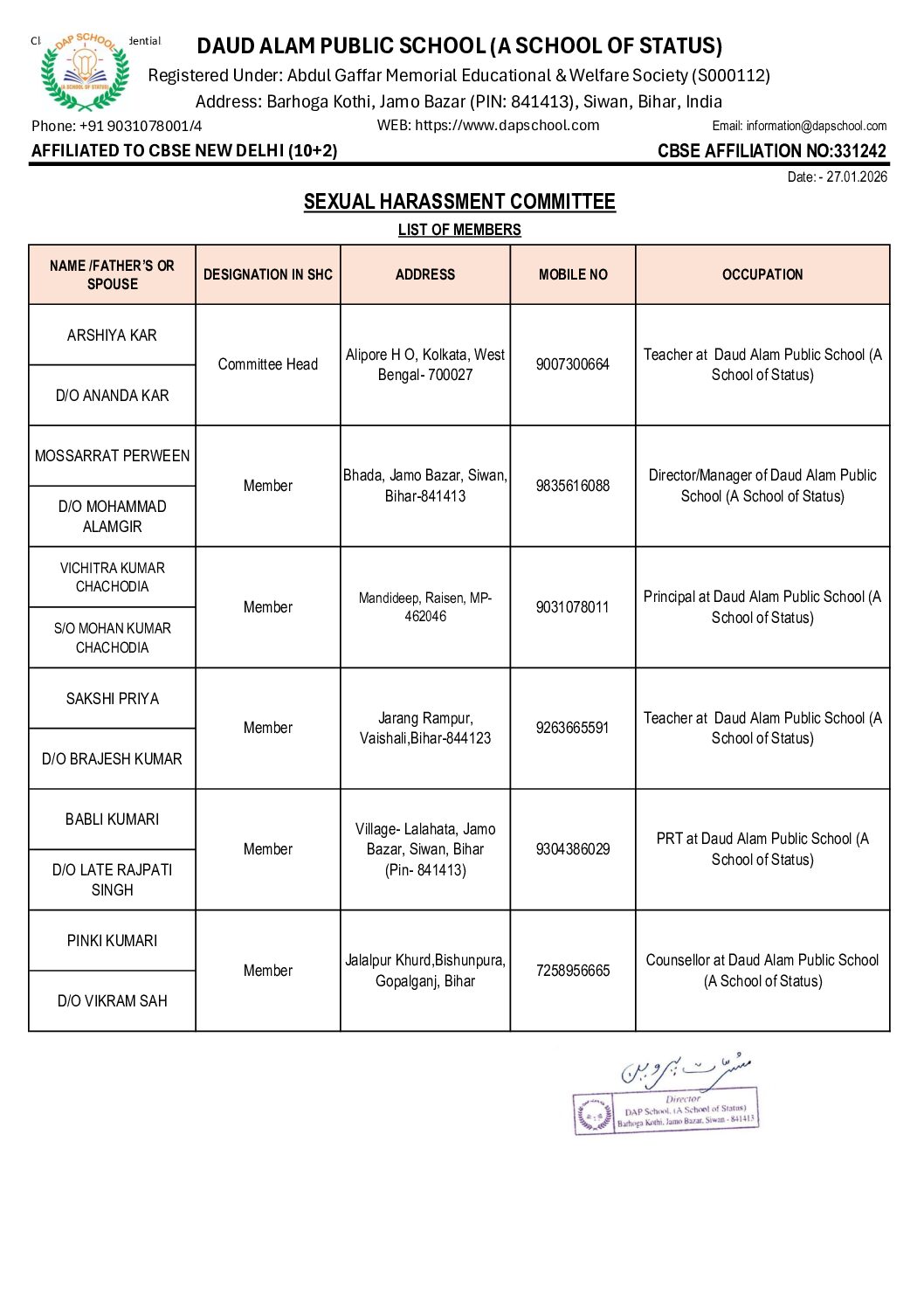 List of Sexual Harassment Committee (SHC) Members